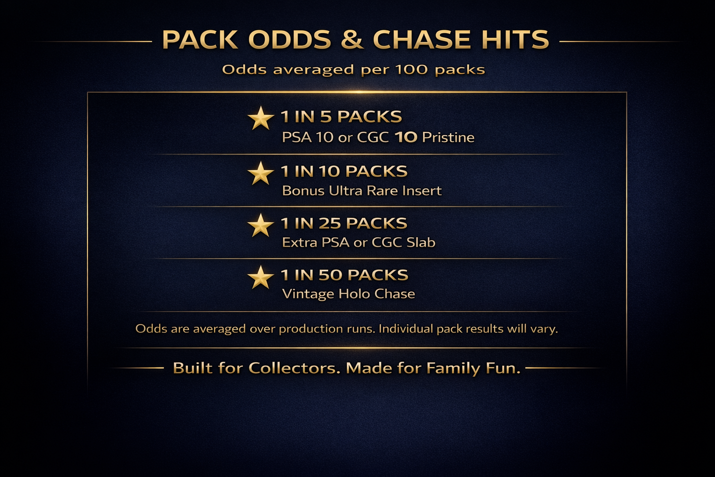 Pokemon Graded Card Mystery Pack (PSA or CGC) – Lite Edition